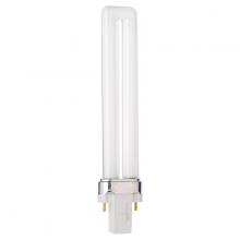 Compact Fluorescent (CFL) Bulbs