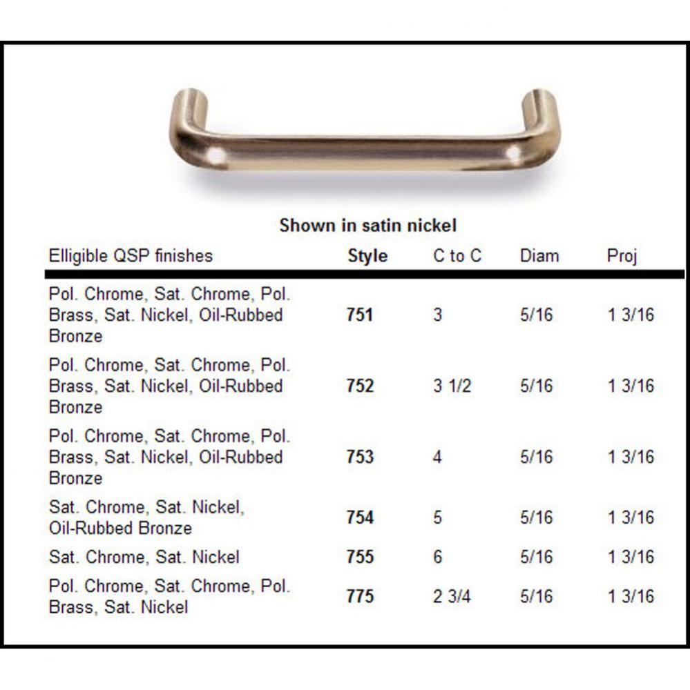 Cabinet Pull Hand Finished in Satin Brass