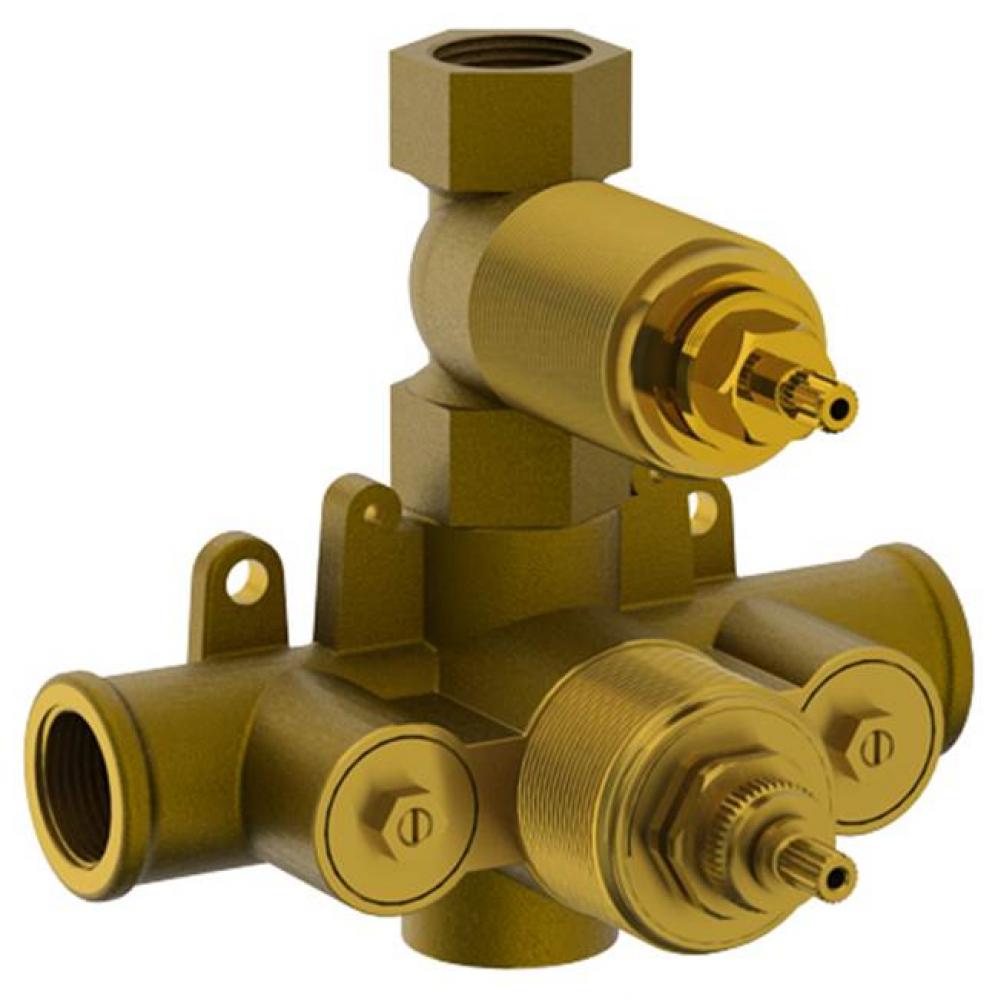 3/4'' Thermostatic valve with Built In Control